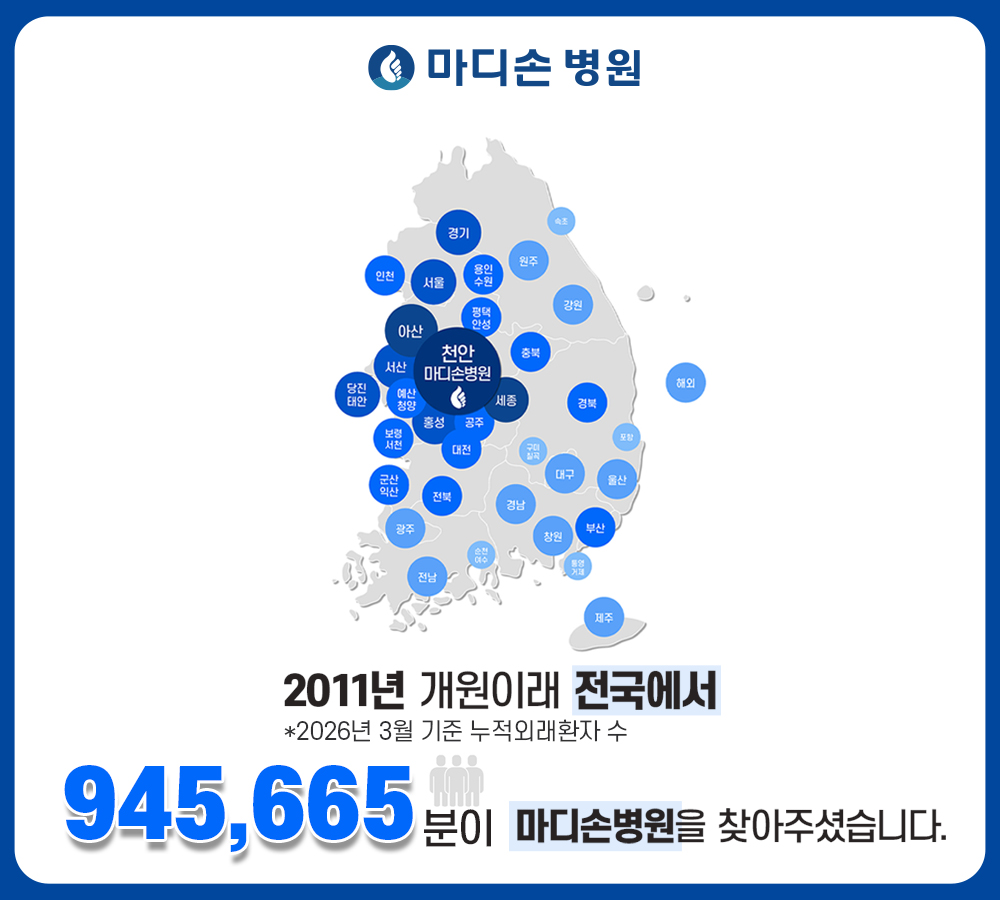 천안정형외과 무릎 인공관절